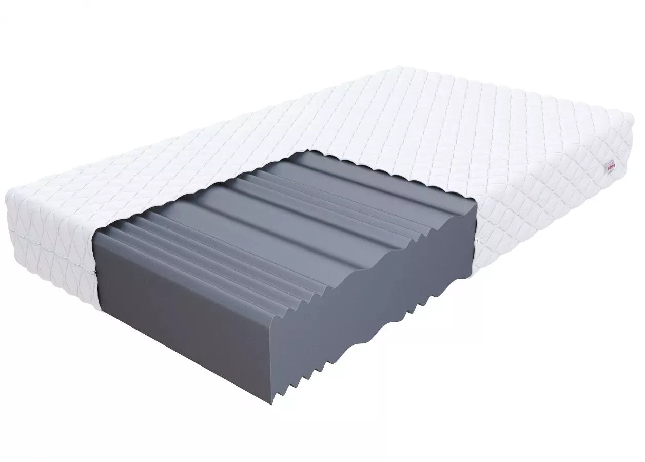 Porolono čiužinys LIVIA MAX PLUS 90X200